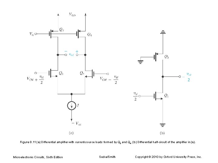 Figure 8. 11 (a) Differential amplifier with current-source loads formed by Q 3 and