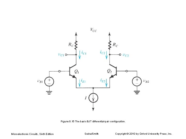 Figure 8. 15 The basic BJT differential-pair configuration. Microelectronic Circuits, Sixth Edition Sedra/Smith Copyright