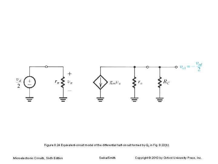 Figure 8. 24 Equivalent-circuit model of the differential half-circuit formed by Q 1 in