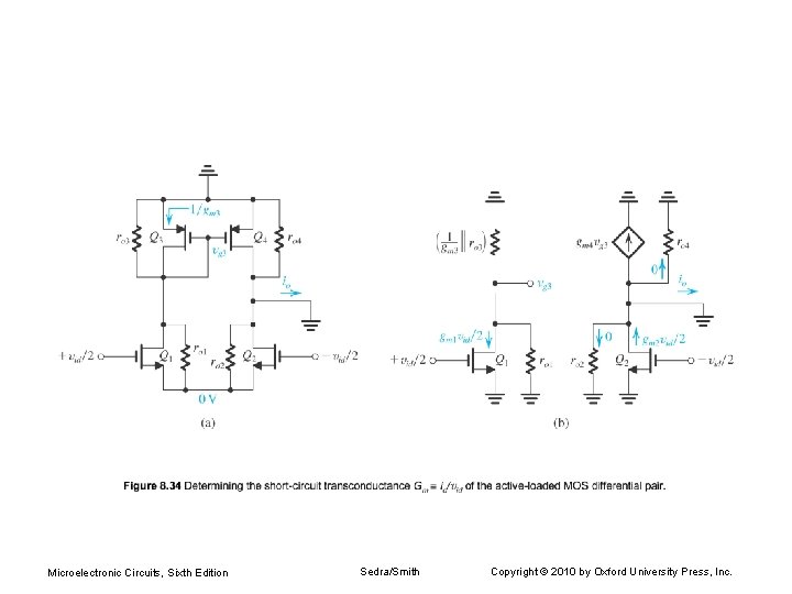 Microelectronic Circuits, Sixth Edition Sedra/Smith Copyright © 2010 by Oxford University Press, Inc. 