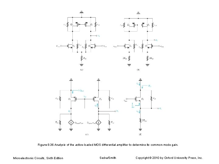 Figure 8. 36 Analysis of the active-loaded MOS differential amplifier to determine its common-mode