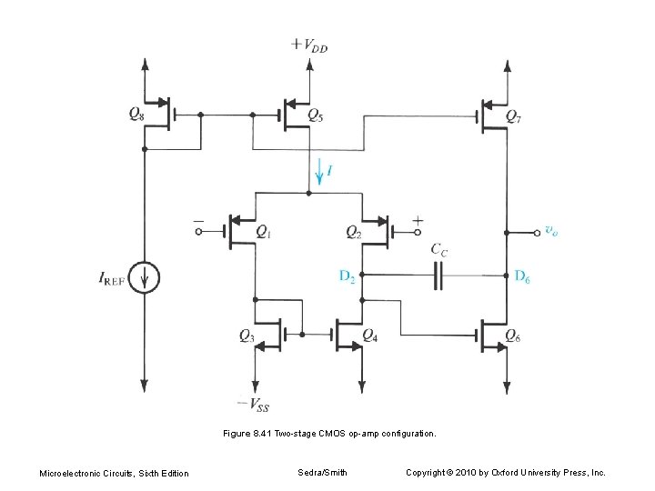 Figure 8. 41 Two-stage CMOS op-amp configuration. Microelectronic Circuits, Sixth Edition Sedra/Smith Copyright ©