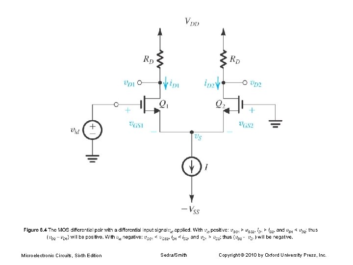 Microelectronic Circuits, Sixth Edition Sedra/Smith Copyright © 2010 by Oxford University Press, Inc. 