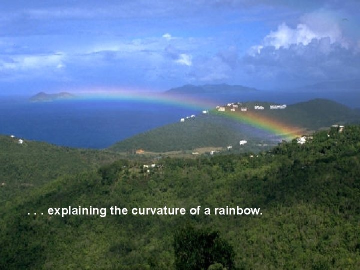 . . . explaining the curvature of a rainbow. 