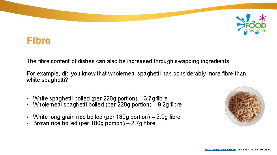 Fibre The fibre content of dishes can also be increased through swapping ingredients. For