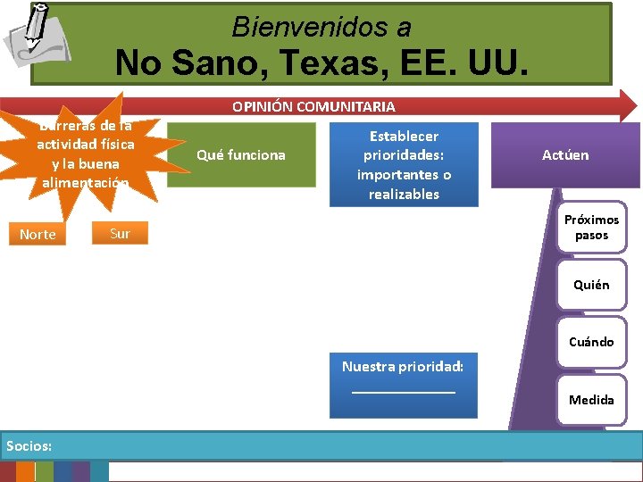 Bienvenidos a No Sano, Texas, EE. UU. Barreras de la actividad física y la