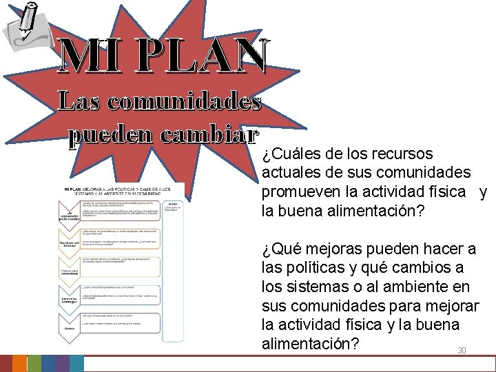 MI PLAN Las comunidades pueden cambiar ¿Cuáles de los recursos actuales de sus comunidades