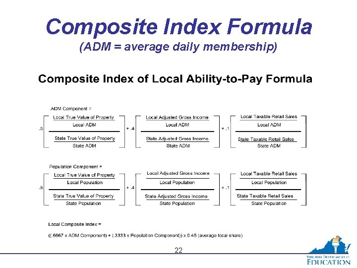 Composite Index Formula (ADM = average daily membership) 22 