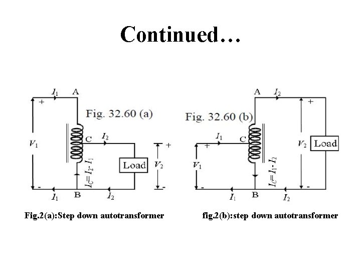 Continued… Fig. 2(a): Step down autotransformer fig. 2(b): step down autotransformer 