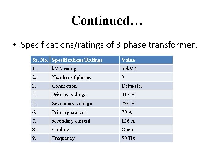 Continued… • Specifications/ratings of 3 phase transformer: Sr. No. Specifications/Ratings Value 1. k. VA