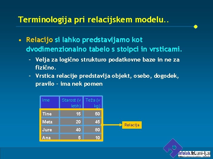 Terminologija pri relacijskem modelu. . • Relacijo si lahko predstavljamo kot dvodimenzionalno tabelo s
