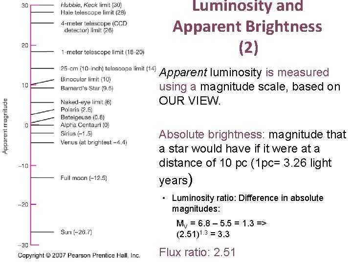 Luminosity and Apparent Brightness (2) Apparent luminosity is measured using a magnitude scale, based