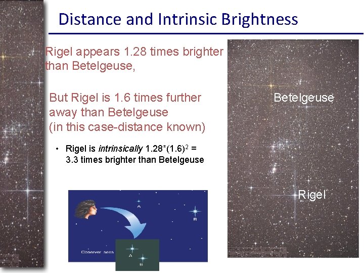 Distance and Intrinsic Brightness Rigel appears 1. 28 times brighter than Betelgeuse, But Rigel