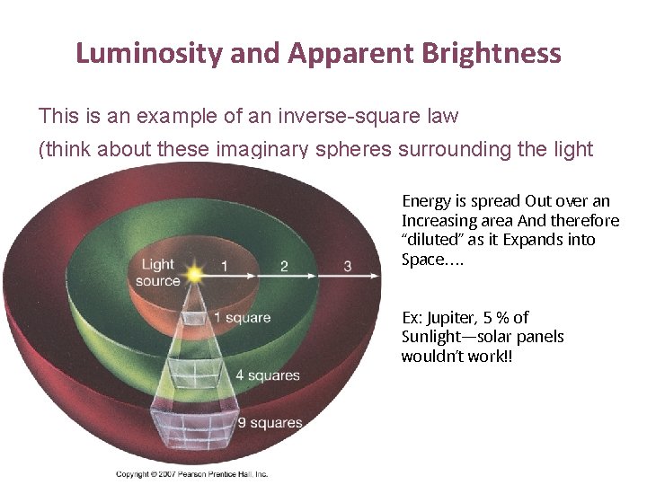 Luminosity and Apparent Brightness This is an example of an inverse-square law (think about