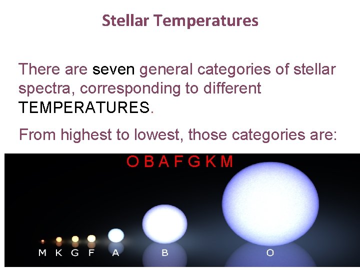 Stellar Temperatures There are seven general categories of stellar spectra, corresponding to different TEMPERATURES.