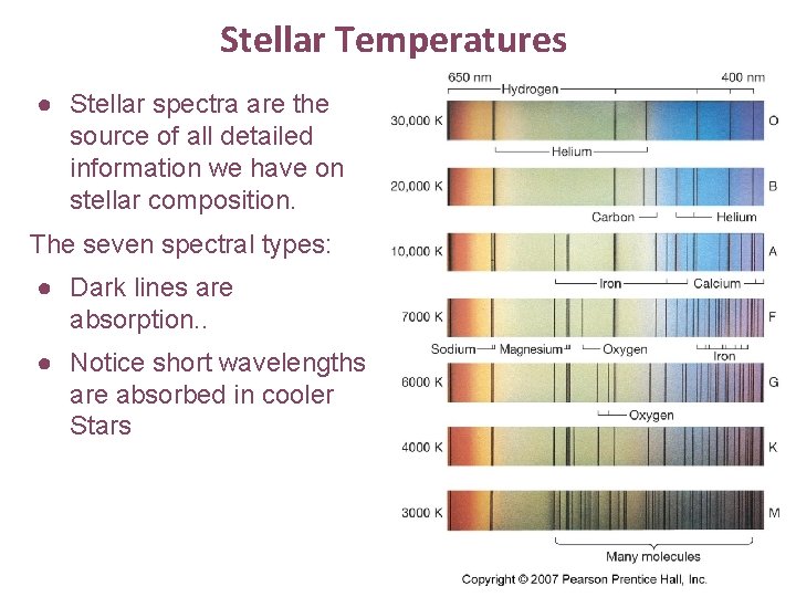 Stellar Temperatures ● Stellar spectra are the source of all detailed information we have