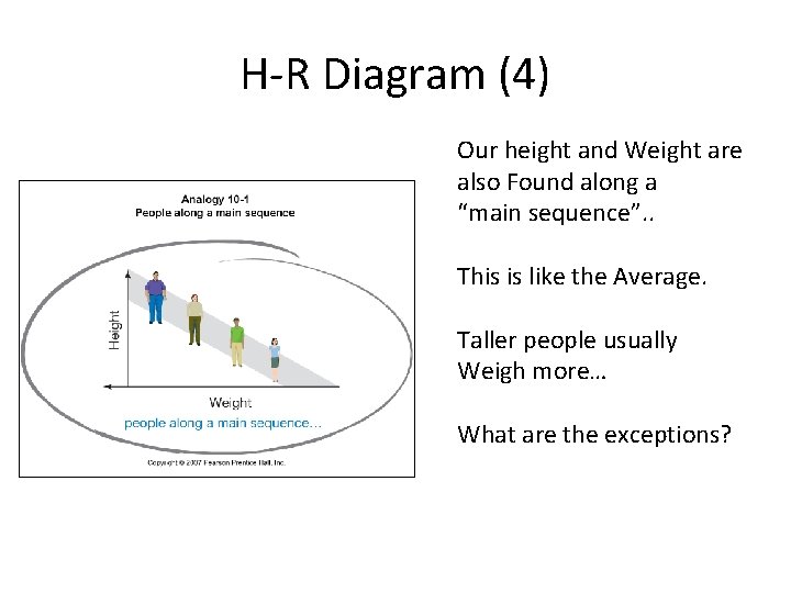 H-R Diagram (4) Our height and Weight are also Found along a “main sequence”.