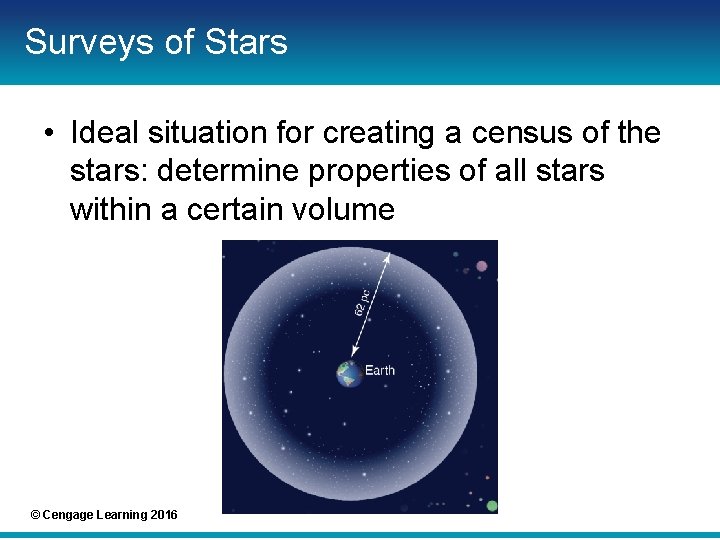 Surveys of Stars • Ideal situation for creating a census of the stars: determine