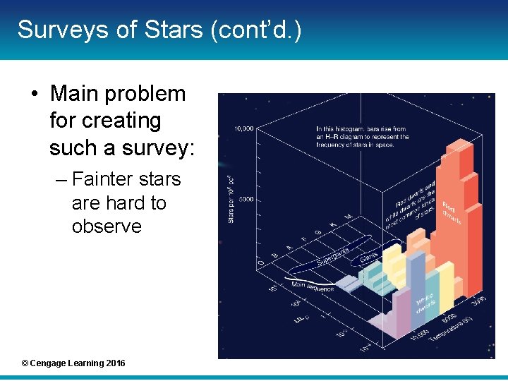 Surveys of Stars (cont’d. ) • Main problem for creating such a survey: –