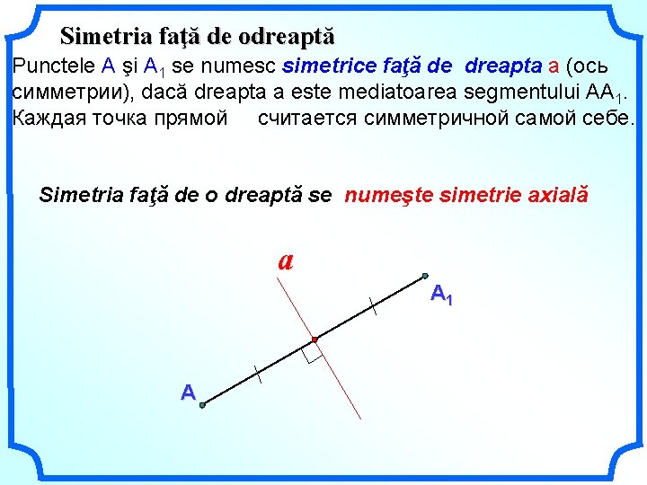 Simetria faţă de odreaptă Punctele А şi А 1 se numesc simetrice faţă de