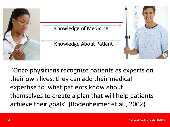 Knowledge of Medicine Knowledge About Patient “Once physicians recognize patients as experts on their