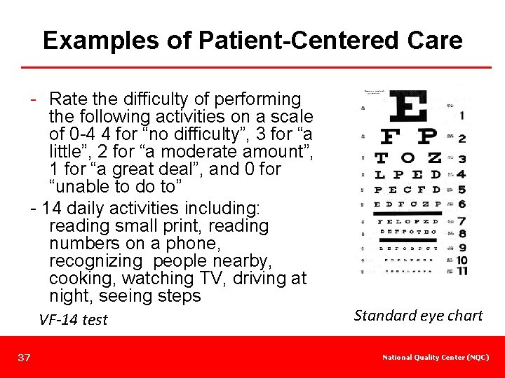 Examples of Patient-Centered Care - Rate the difficulty of performing the following activities on
