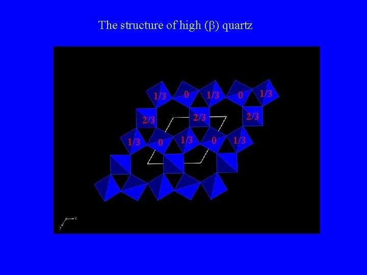 The structure of high (b) quartz 1/3 1/3 0 2/3 2/3 1/3 0 0