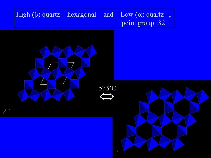 High (b) quartz - hexagonal and 573 o. C Low ( ) quartz –,