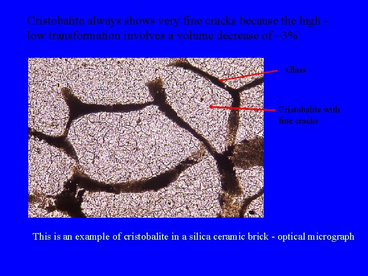 Cristobalite always shows very fine cracks because the high low transformation involves a volume