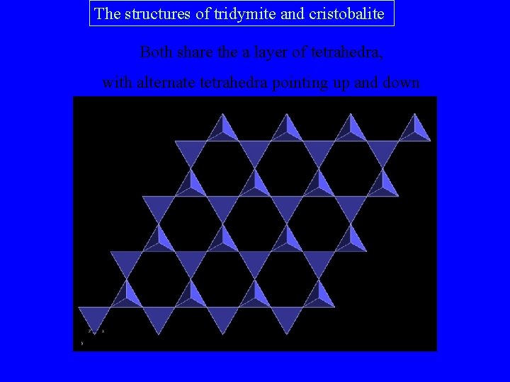 The structures of tridymite and cristobalite Both share the a layer of tetrahedra, with