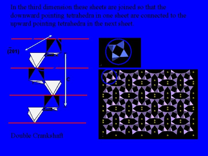 In the third dimension these sheets are joined so that the downward pointing tetrahedra