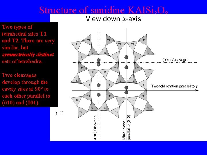 Structure of sanidine KAl. Si 3 O 8 Two types of tetrahedral sites T