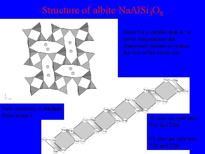 Structure of albite Na. Al. Si 3 O 8 Since Na is smaller than