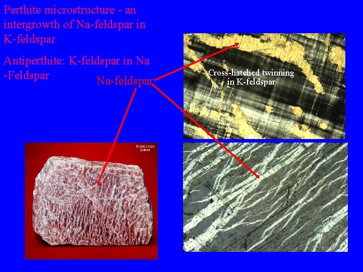 Perthite microstructure - an intergrowth of Na-feldspar in K-feldspar whi te Antiperthite: K-feldspar in