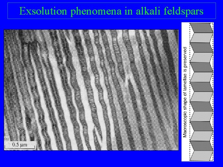 Exsolution phenomena in alkali feldspars 