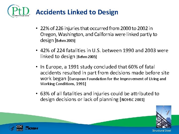 Accidents Linked to Design • 22% of 226 injuries that occurred from 2000 to