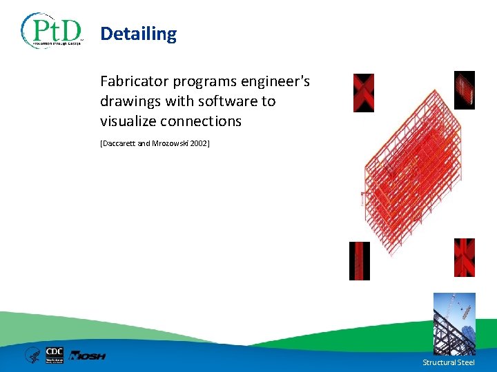 Detailing Fabricator programs engineer's drawings with software to visualize connections [Daccarett and Mrozowski 2002]
