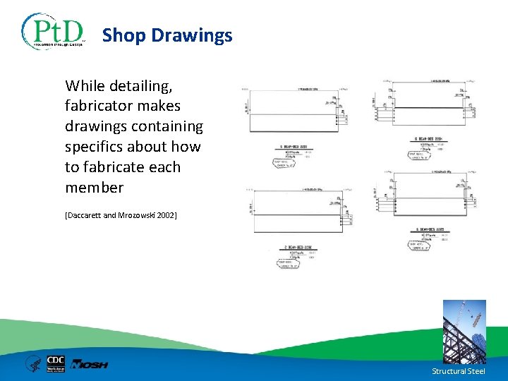 Shop Drawings While detailing, fabricator makes drawings containing specifics about how to fabricate each