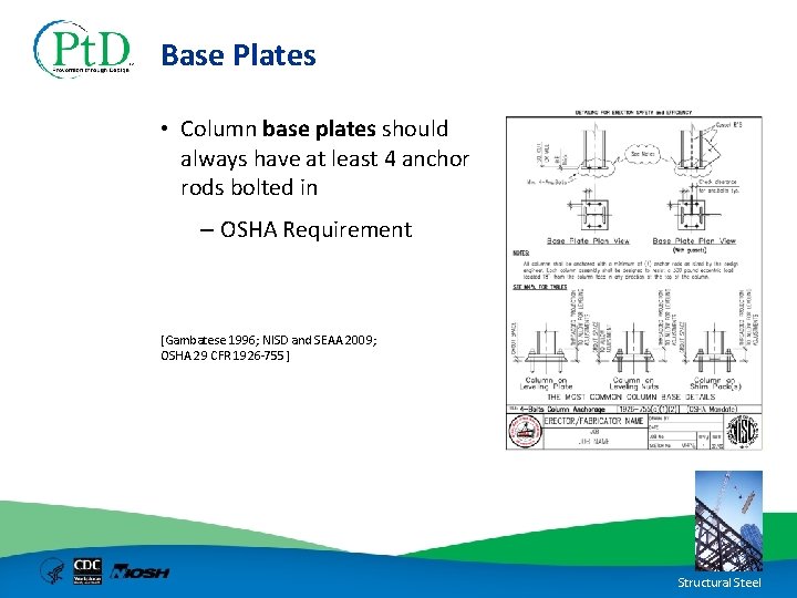 Base Plates • Column base plates should always have at least 4 anchor rods