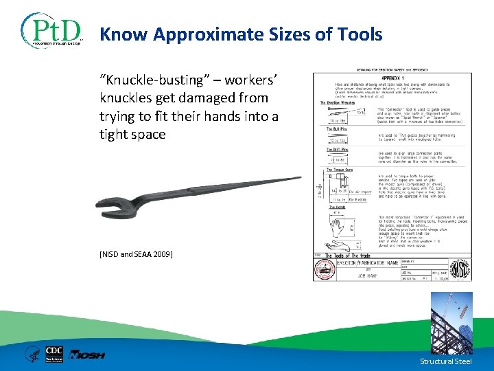 Know Approximate Sizes of Tools “Knuckle-busting” – workers’ knuckles get damaged from trying to