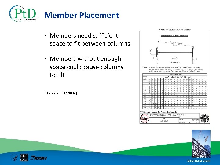 Member Placement • Members need sufficient space to fit between columns • Members without