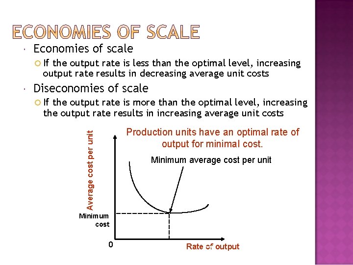  Economies of scale If the output rate is less than the optimal level,