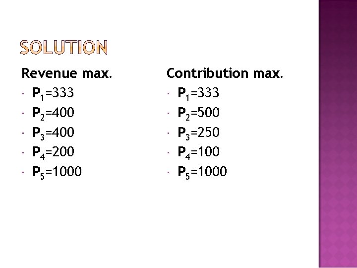 Revenue max. P 1=333 P 2=400 P 3=400 P 4=200 P 5=1000 Contribution max.
