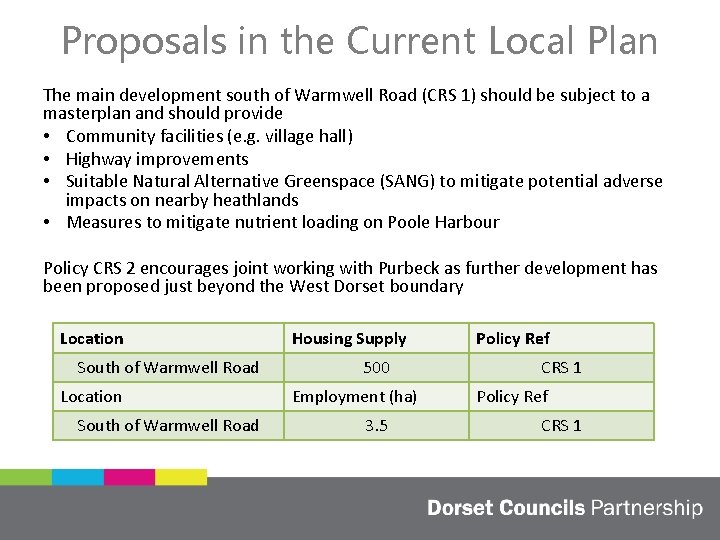 Proposals in the Current Local Plan The main development south of Warmwell Road (CRS