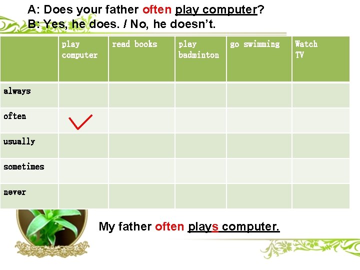 A: Does your father often play computer? B: Yes, he does. / No, he