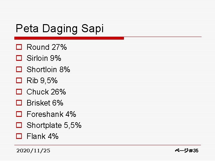 Peta Daging Sapi o o o o o Round 27% Sirloin 9% Shortloin 8%