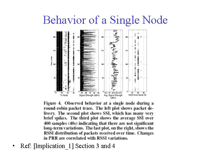 Behavior of a Single Node • Ref: [Implication_1] Section 3 and 4 