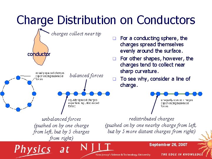 Charge Distribution on Conductors charges collect near tip conductor balanced forces unbalanced forces (pushed