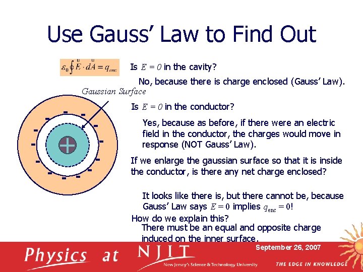 Use Gauss’ Law to Find Out Is E = 0 in the cavity? No,