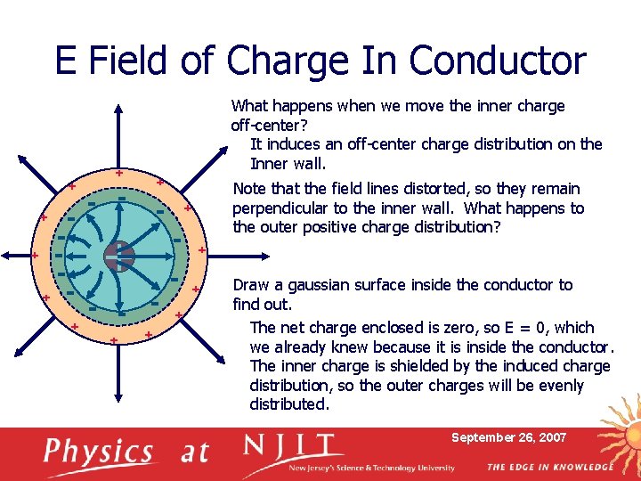 E Field of Charge In Conductor What happens when we move the inner charge